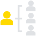 lab-management Network